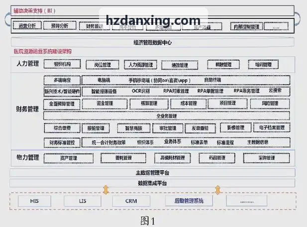 J9国际集团(中国)官方网站商用调光控制器与终端光感示意图